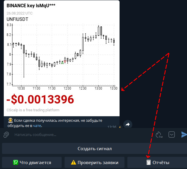 бот cscalp, официальный бот, cscalp бот, что может cscalp bot, как пользоваться cscalp ботом, функционал cscalpbot, все о cscalpbot