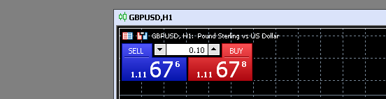 торговля MetaTrader 5 возможна в один клик