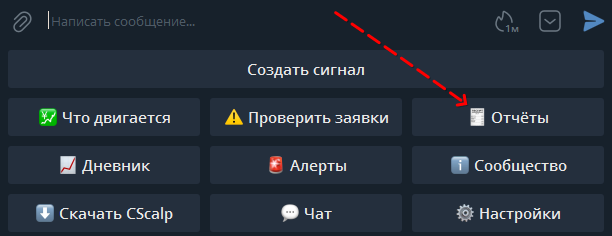 cscalp, отчеты, настройка, telegram, bot, binance, btc