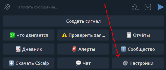 cscalp, отчеты, настройка, telegram, bot, binance, btc