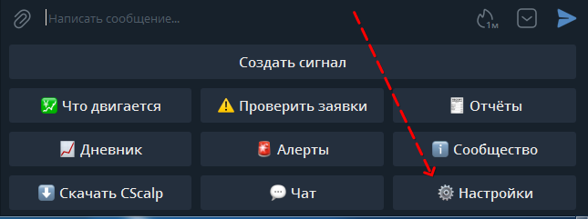Что двигалось за последний час