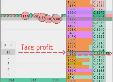 QScalp take profit CScalp