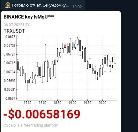 Binance API