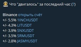 бот cscalp, официальный бот, cscalp бот, что может cscalp bot, как пользоваться cscalp ботом, функционал cscalpbot, все о cscalpbot