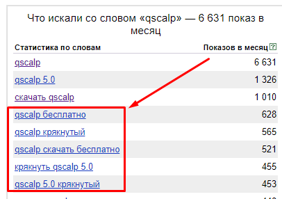 cscalp free, qscalp, crack qscalp, взломанный qscalp, бесплатный cscalp, сравнение qscalp или cscalp, что лучше cscalp или qscalp