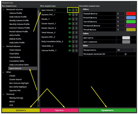 Окно настроек индикаторов