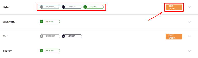 WBTC, Wrapped Bitcoin, Wrapped BTC, токен WBTC