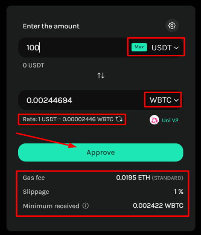 WBTC, Wrapped Bitcoin, Wrapped BTC, токен WBTC