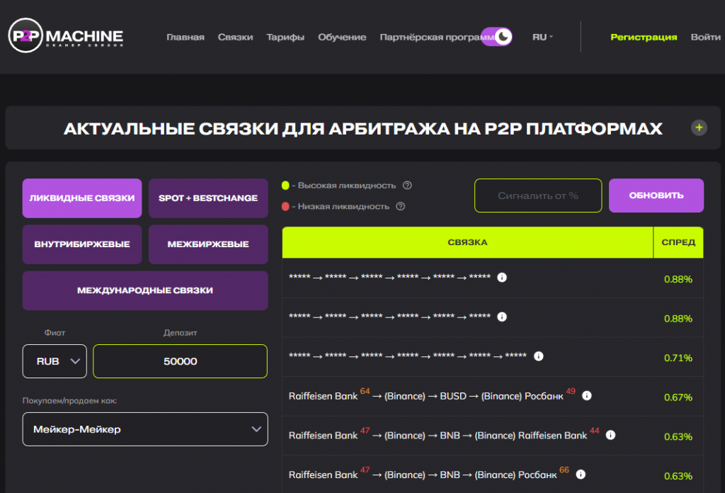 арбитражный скринер P2P Machine, скринер арбитража криптовалют