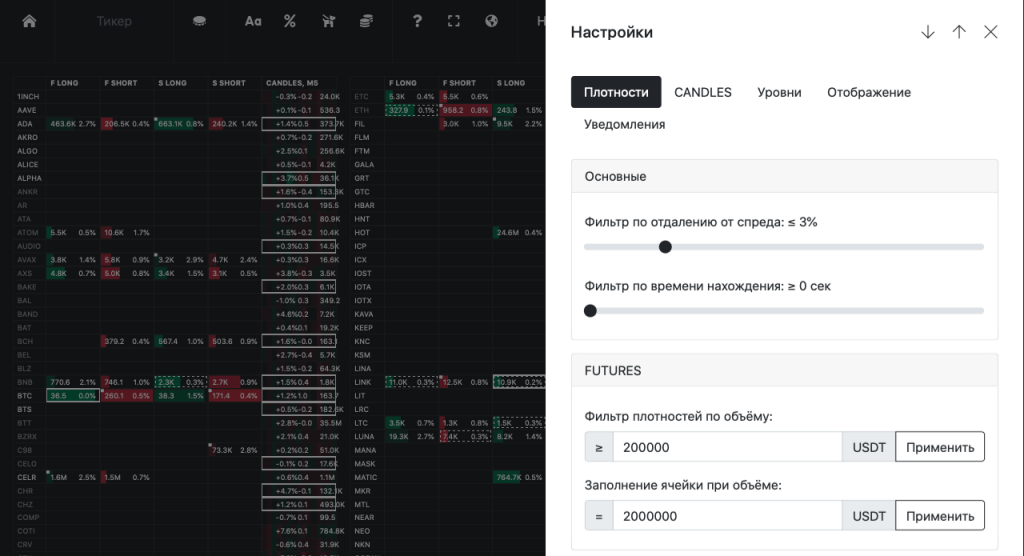 Scalp Live, Scalp Live скринер, Scalp Live App, Scalp Live как пользоваться, Scalp Live настройки, Scalp Live сайт, Scalp Live скачать