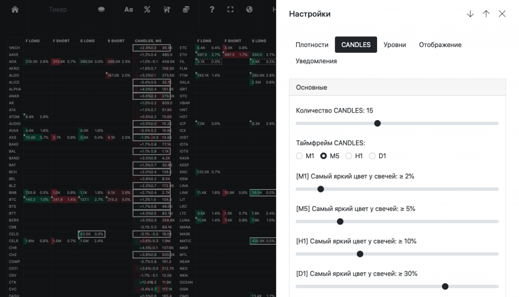 Scalp Live, Scalp Live скринер, Scalp Live App, Scalp Live как пользоваться, Scalp Live настройки, Scalp Live сайт, Scalp Live скачать