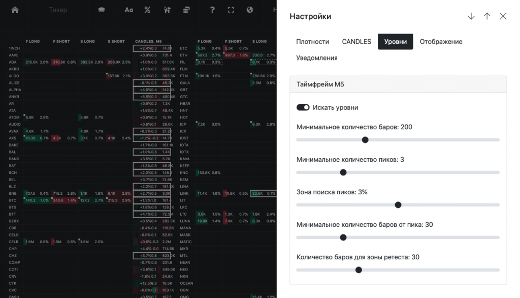Scalp Live, Scalp Live скринер, Scalp Live App, Scalp Live как пользоваться, Scalp Live настройки, Scalp Live сайт, Scalp Live скачать