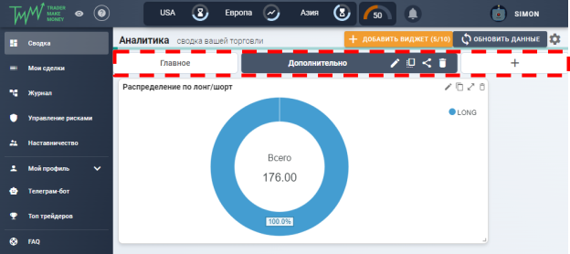 управление вкладками в Trader Make Money