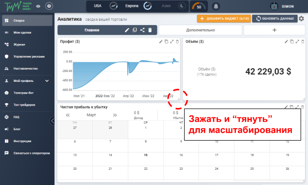 масштабирование виджетов в Trader Make Money