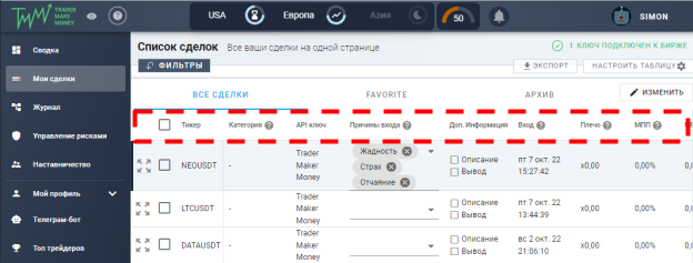 фильтр для сделок Trader Make Money