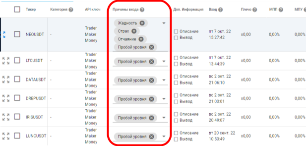 теги для сделок в Trader Make Money