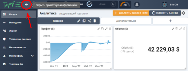 кнопка приватности в дневнике Trader Make Money
