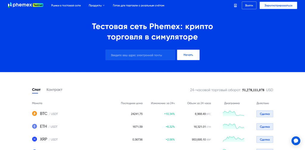 Демо-счет на криптовалютной бирже, биржи с демо-счетом
