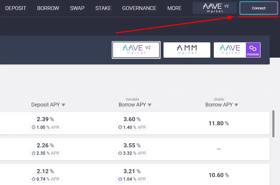 Aave, AAVE токен, криптовалюта AAVE