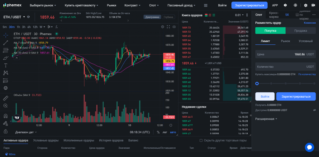 Phemex, биржи без KYC