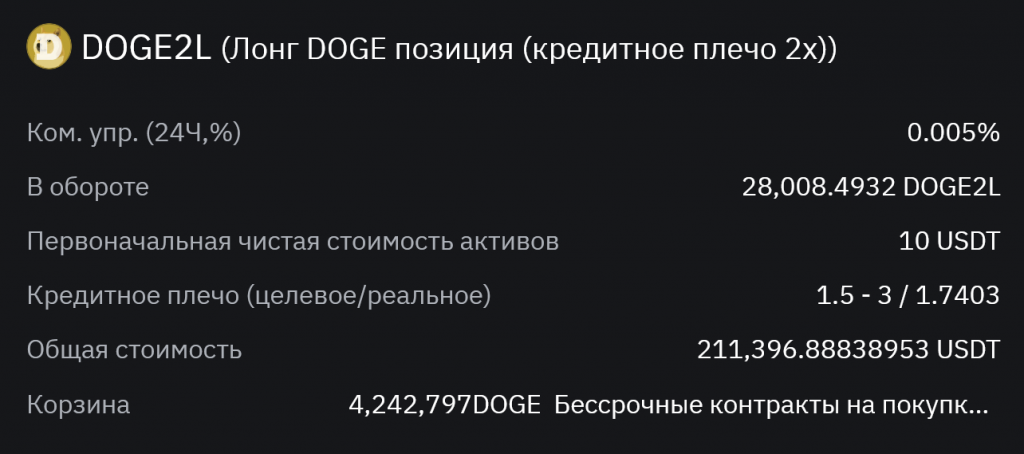 Как устроены токены с плечом, токены с кредитным плечом