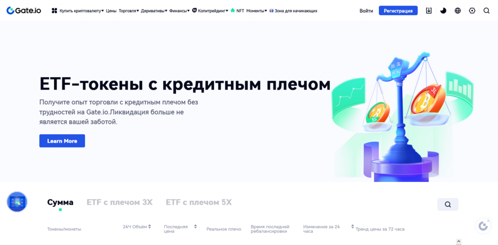 Токены с плечом на Gate, токены с кредитным плечом