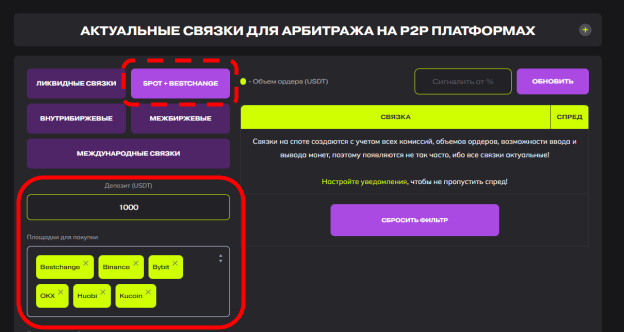 раздел spot bestchange в скринере P2P Machine
