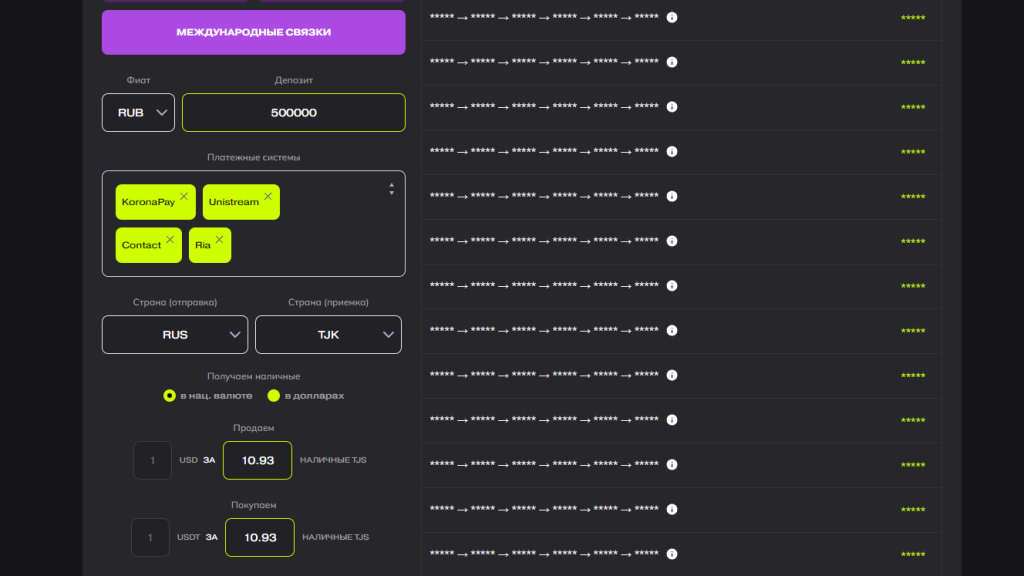 скринер международных связок P2P Machine