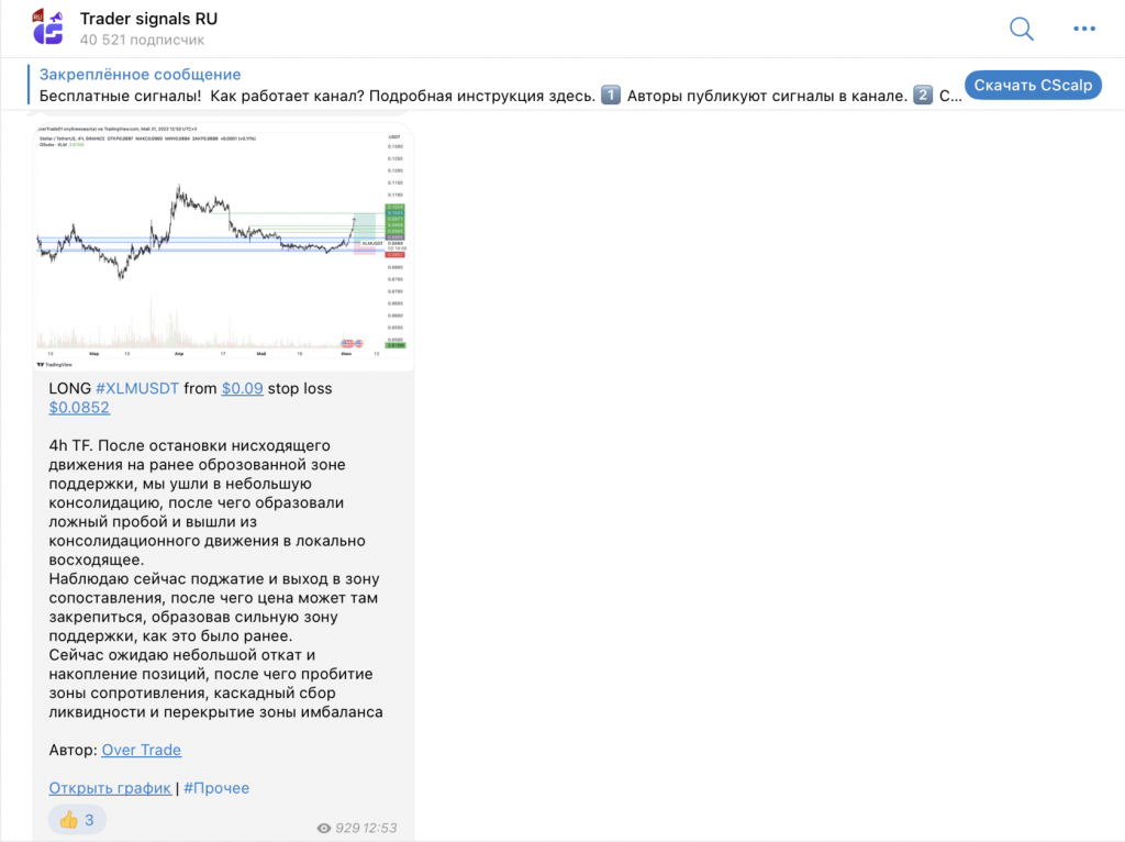 сигналы Бинанс на канале Trader signals