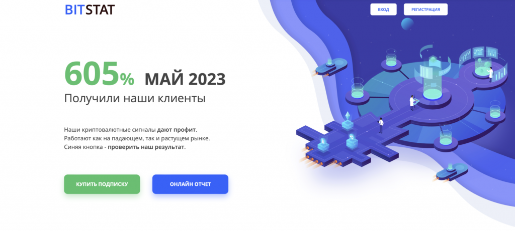 сигналы Бинанс на bitstat