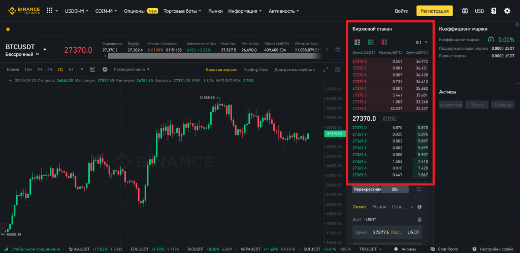 Скальпинг на бирже, интерфейс биржи Binance