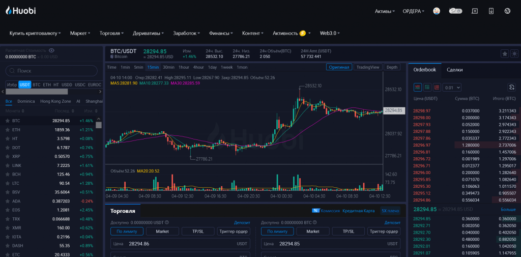 Huobi, биржи без KYC