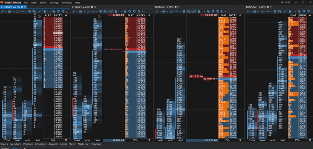 TigerTrade, платформы для трейдинга