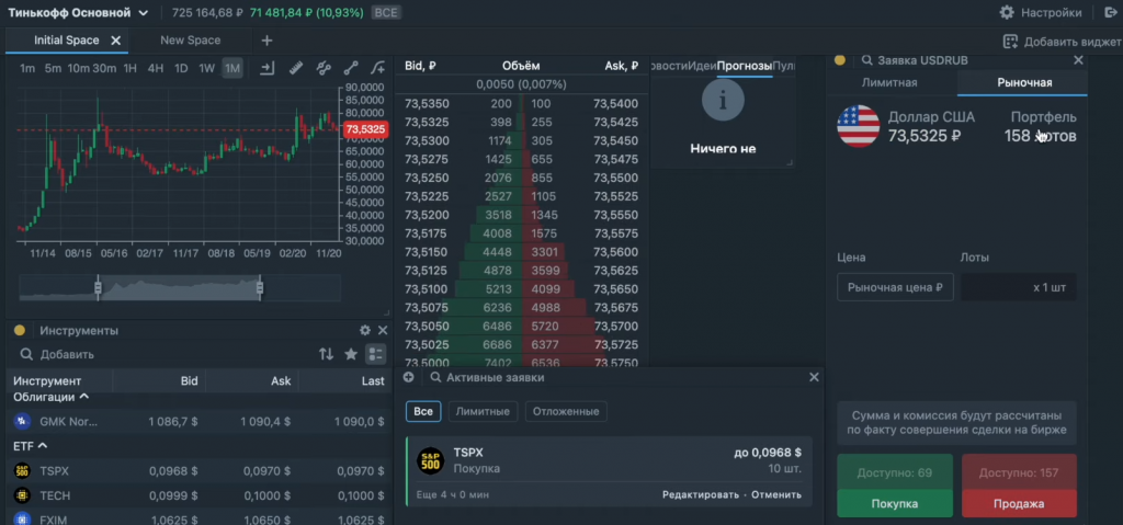 Терминал Тинькофф, платформы для трейдинга
