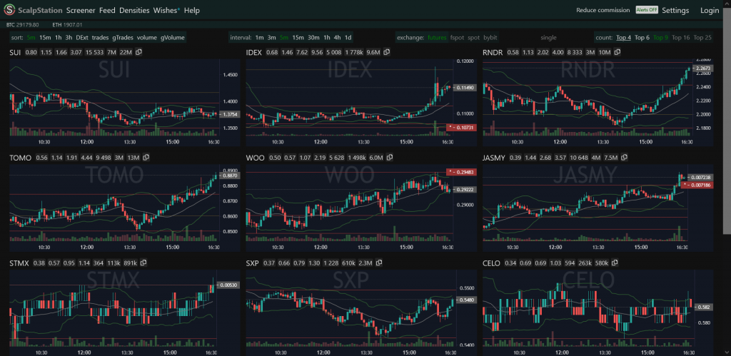 ScalpStation, платформы для трейдинга