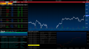платформы для трейдинга на телефоне