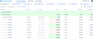 торговый журнал трейдера