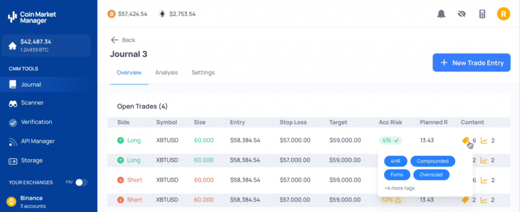 Coin Market Manager, платформы для трейдинга