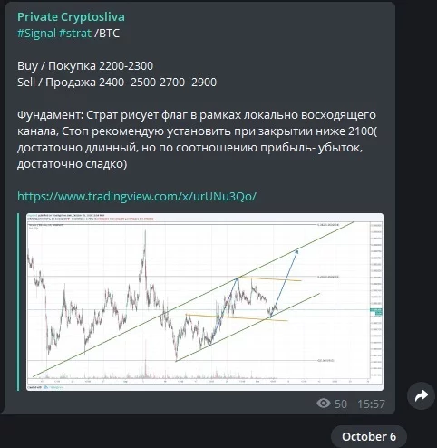 slivaeminfo.ru, сигналы криптовалют, сигналы криптовалют telegram, Пиратская бухта, Cryptosliva, Клуб “Азиатские киты”, BitЛис, BitDynamics, Coin Trading Signal, Crypto Lion’s, CryptoBar, SignalExpert, CoinMatics