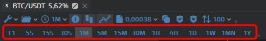 настройка интерфейса TigerTrade, интерфейс TigerTrade