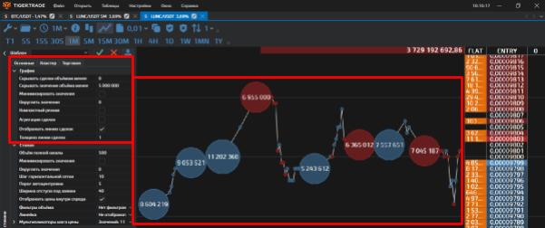 настройка интерфейса TigerTrade, интерфейс TigerTrade