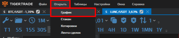 настройка интерфейса TigerTrade, интерфейс TigerTrade
