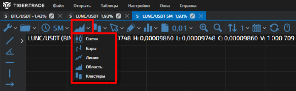настройка интерфейса TigerTrade, интерфейс TigerTrade