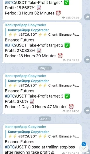 slivaeminfo.ru, сигналы криптовалют, сигналы криптовалют telegram, Пиратская бухта, Cryptosliva, Клуб “Азиатские киты”, BitЛис, BitDynamics, Coin Trading Signal, Crypto Lion’s, CryptoBar, SignalExpert, CoinMatics