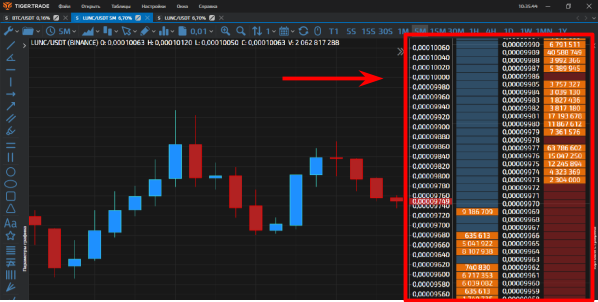 настройка интерфейса TigerTrade, интерфейс TigerTrade