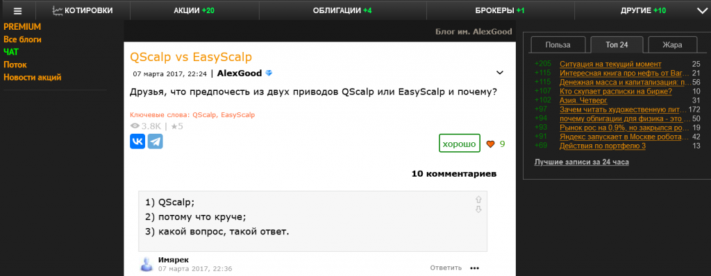 Отзывы о QScalp на Smart-Lab, QScalp