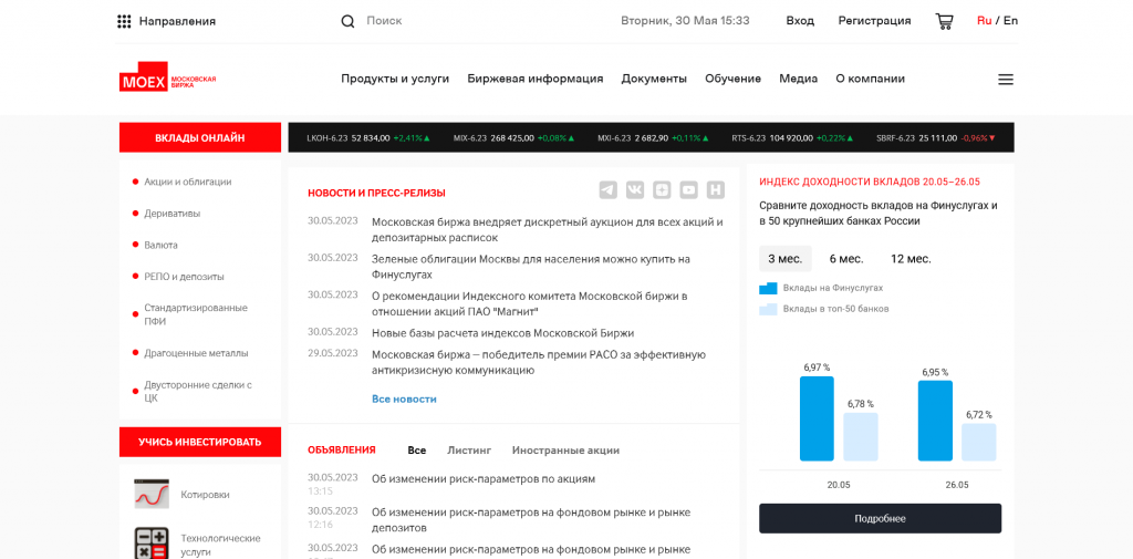 Фьючерсы Московской биржи, тинькофф фьючерсы