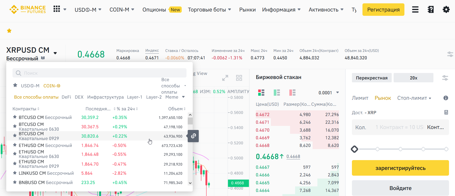 Торговля на binance. Торговля фьючерсами в тинькофф. как торговать на фьючерсах байбит.
