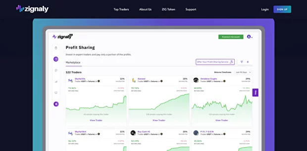 slivaeminfo.ru, сигналы криптовалют, сигналы криптовалют telegram, Пиратская бухта, Cryptosliva, Клуб “Азиатские киты”, BitЛис, BitDynamics, Coin Trading Signal, Crypto Lion’s, CryptoBar, SignalExpert, CoinMatics