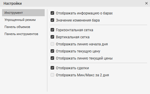 интерфейс терминала CScalp, графики CScalp